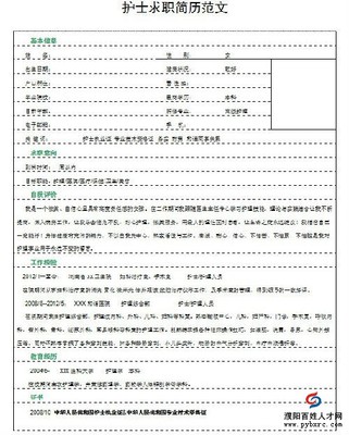 护理学生面试英文自我介绍范文