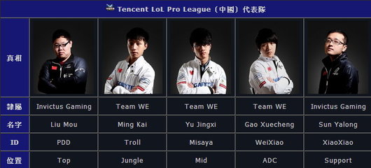gambit 64位下载,gambit阵列,raidcall的gambit gambit 64位下载,gambit阵列,raidcall的gambit