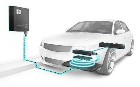 无线 充电 汽车_无线充电技术 汽车_电动汽车无线充电系统