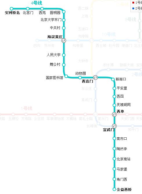 北京地铁八号线线路图