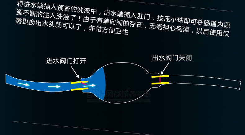邪恶漫画灰色系列 ></p></a> 强制灌肠番号 最新菊门解禁番号  2018年9月12