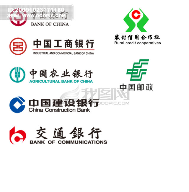 附件:中国农业银行2007年度新准则会计报表转换方案