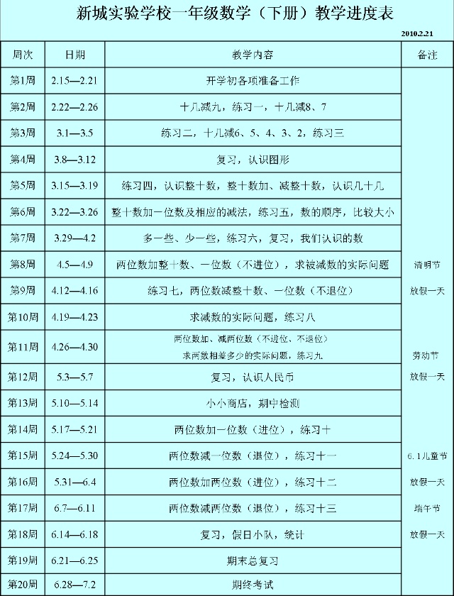 一年级下册表格式教案_五年级下册语文教案 表格式_人教版二年级数学下册表格式教案