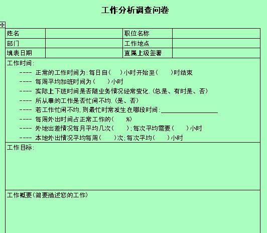 调查问卷的数据分析 分析方法求指导.写论文的研究方法 不懂统计