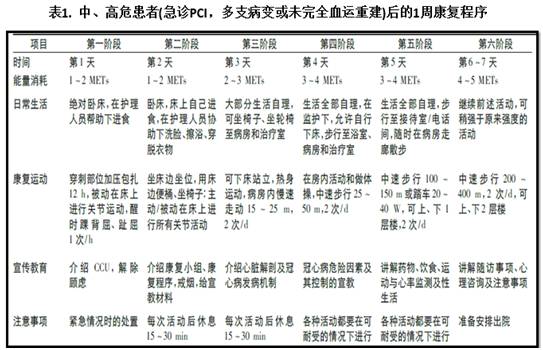 减肥计划_减肥计划表格范本_减肥计划单