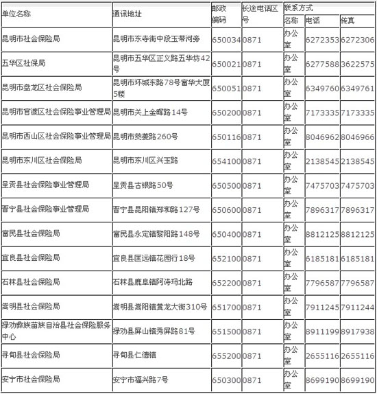 东坑社保局营业时间 麻涌社保局网址