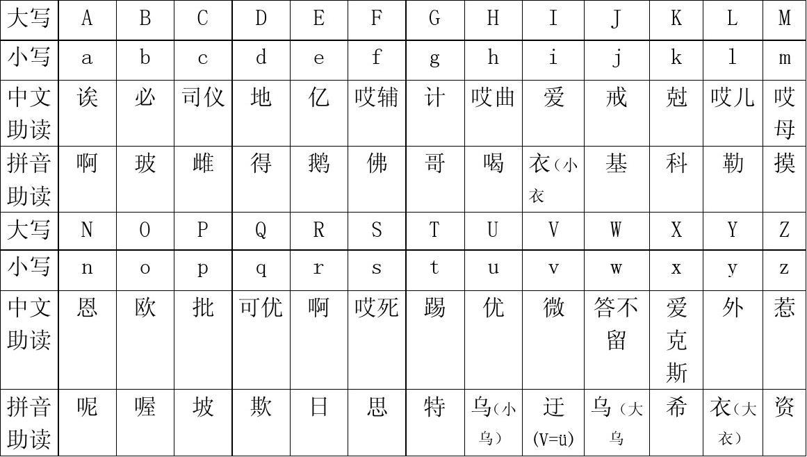 对外汉语教案教学反思怎么写_如何写教案反思_高中政治教学反思如何写