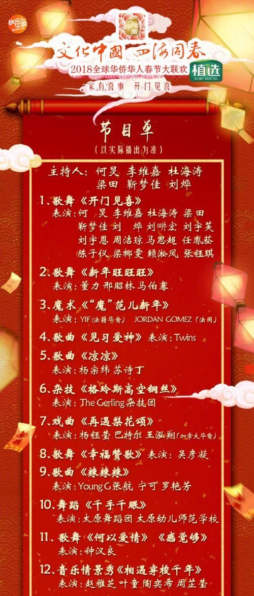 2018湖南卫视华人春晚节目单官方版 嘉宾明星图片