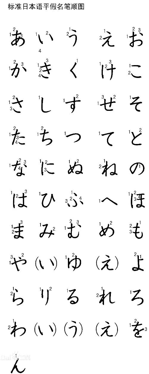 "物语"的日文假名怎样写?