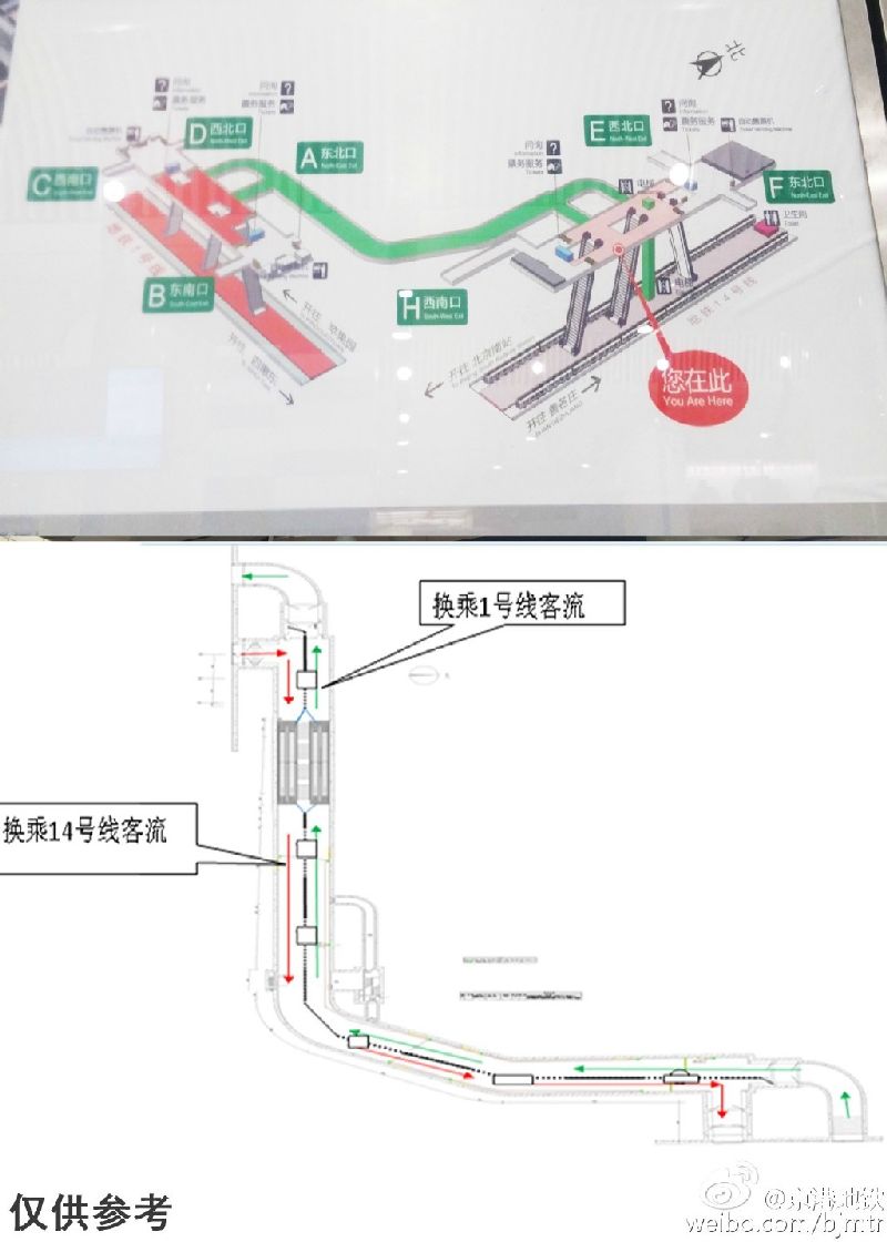 14号线换乘站线路图,上海轨道交通14号线 北京地铁1号线线路图