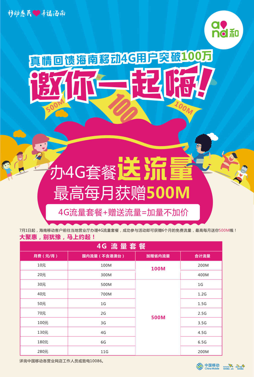2016年移动1G流量免费发送最新官方版本