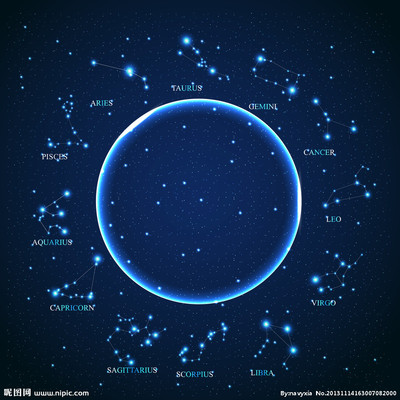 20150114【裤兜的小窝】送给十二星座的 20150114【裤兜的小窝】送给十二星座的