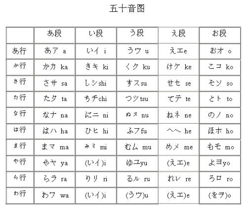 日语数字1到10 万图壁纸网