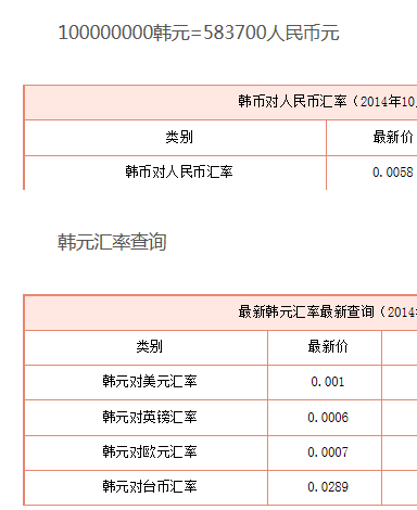 1亿韩币对人民币汇率