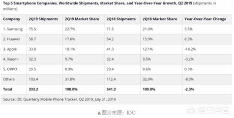 任正非最经典的名言