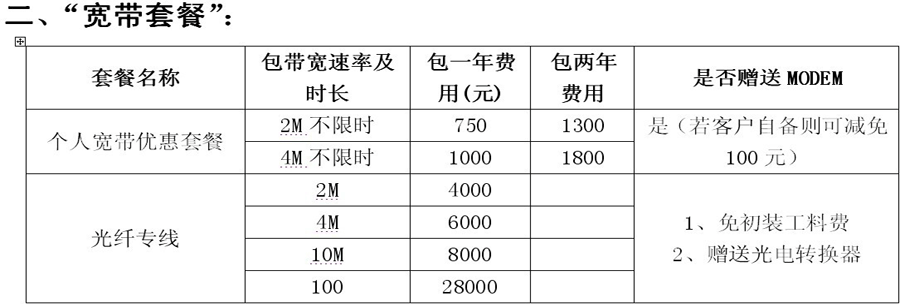 开封联通宽带资费_开封联通宽带资费_联通宽带资费表