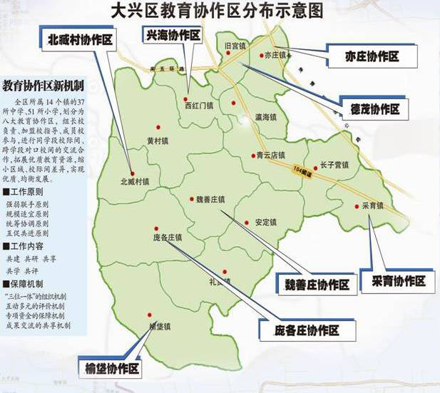 北京大兴区行政地图图片