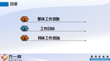 保险工作思路及举措 保险重点工作举措