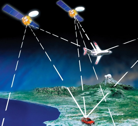 北斗二号 与gps 格洛纳斯 比较_gps 北斗 频率_北斗 gps车载卫星导航仪bd-z1