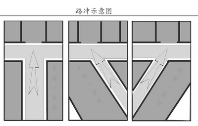 风水问题,我家窗户后面形成路冲煞了吗? 风水窗户占卜