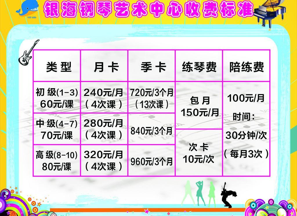 办个美容卡大概多少钱一个月
