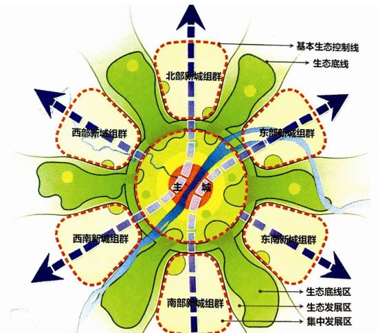 武汉城市总体规划(2010-2020)