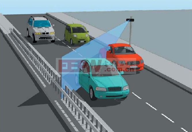 gps测速的工作原理_流动测速原理_网络测速软件原理