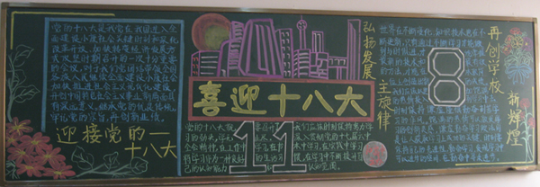 十九党代会精神黑板报