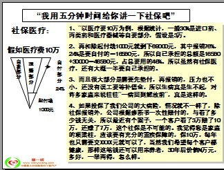 住院报保险麻烦吗 保险住院报销材料