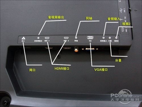 我的海信电视机有vga输入和s端子能不能和电脑主机连接当作电脑显示屏