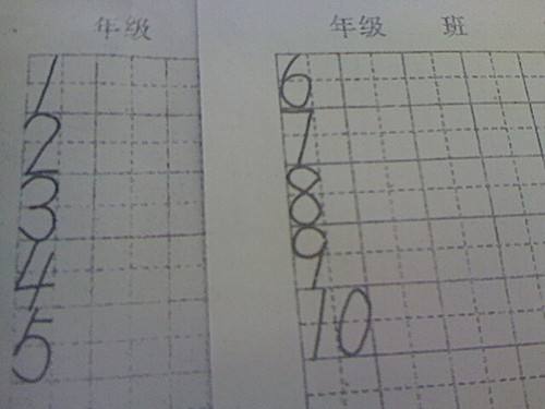 一年级数学数字书写占格有要求吗?