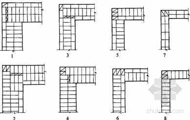 砖砌体施工方案123