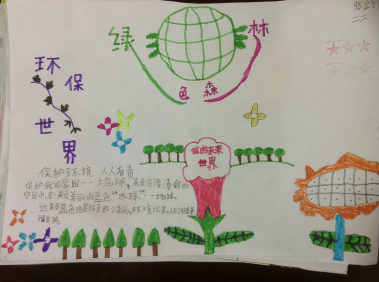 未来手抄报没字 - 我家的国庆手抄报