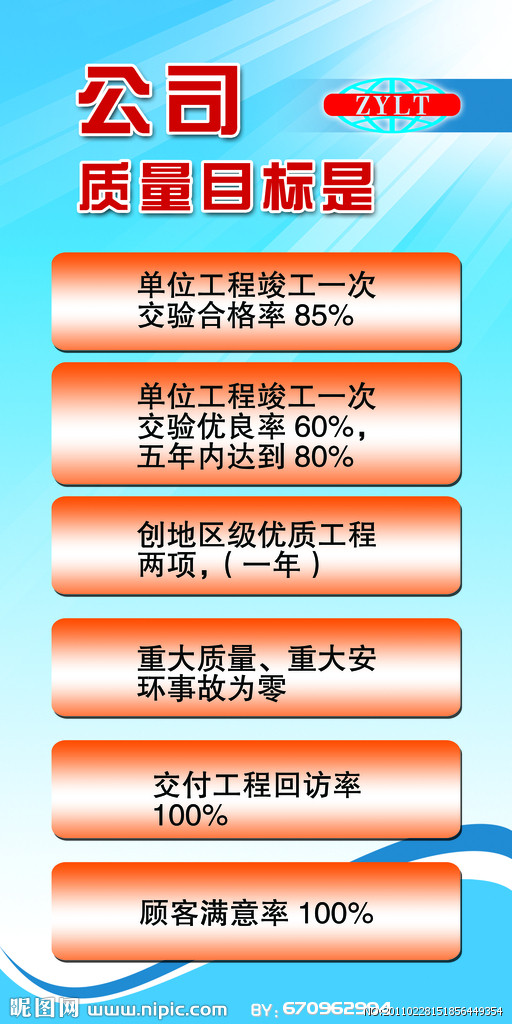 在公司的质量目标