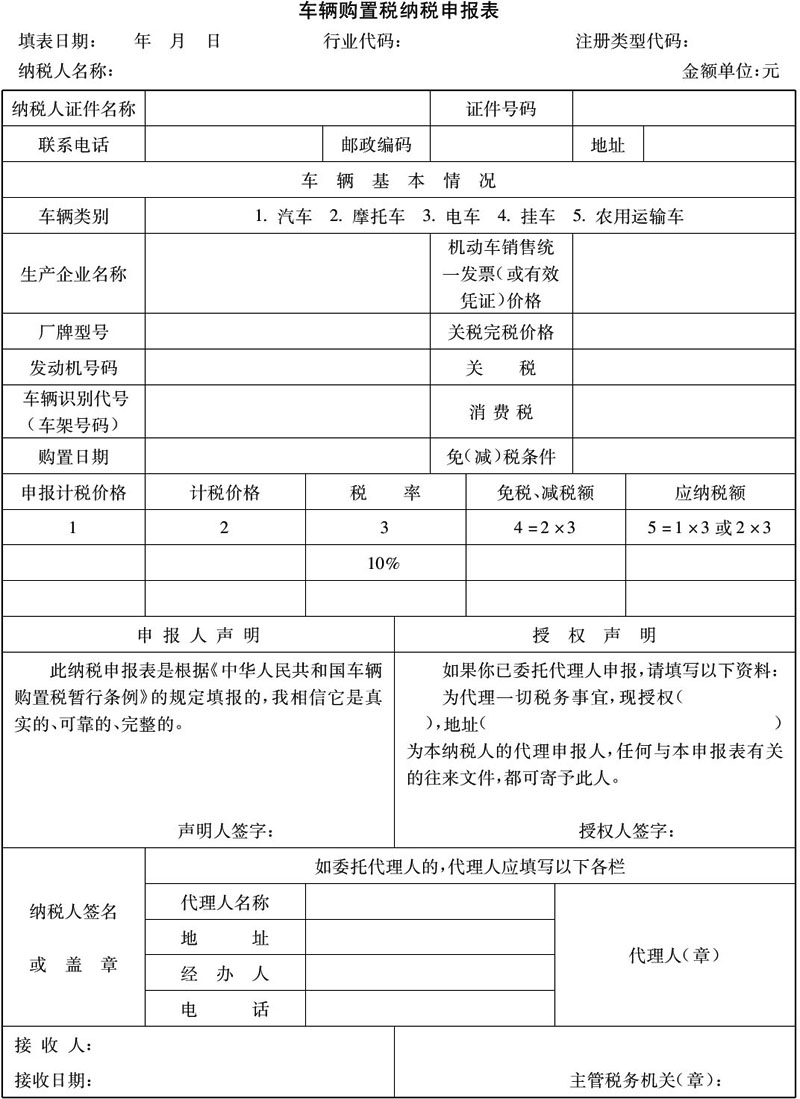 什麼是車輛購置稅 車輛購置稅屬於什麼稅