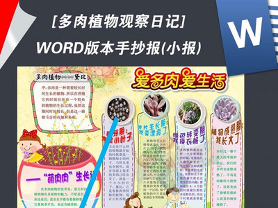 關於環境電子板報word百度 - 我家的國慶手抄報